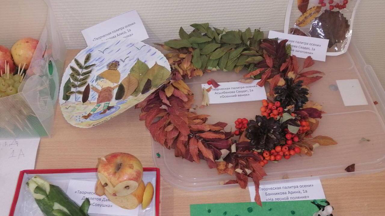 Экспозиции творческих работ обучающихся